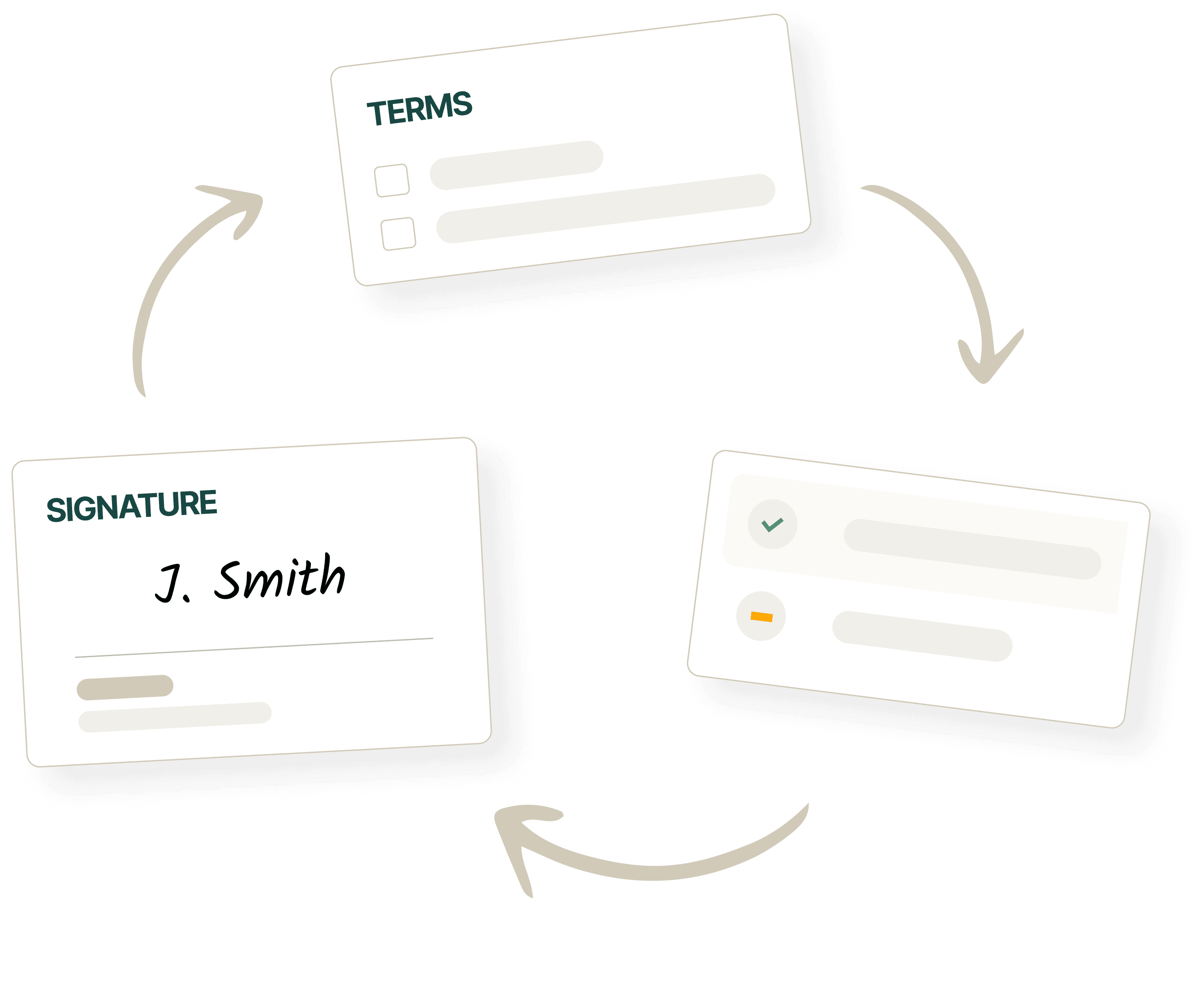 Automate your compliance workflows